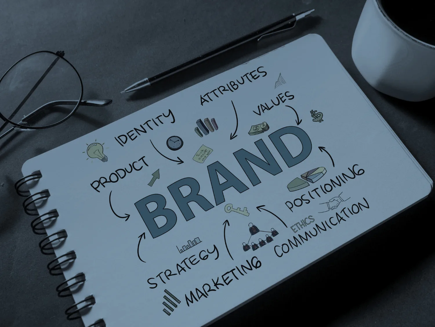 Personal Branding for Founders: Faces Beat Logos 8:1