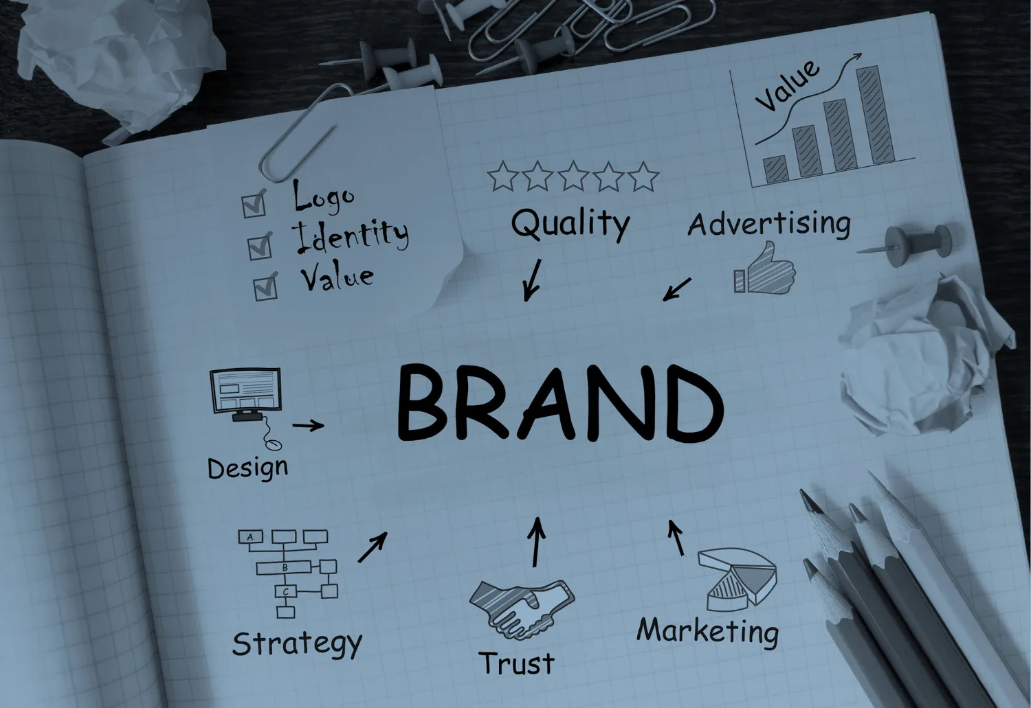 brand messaging framework